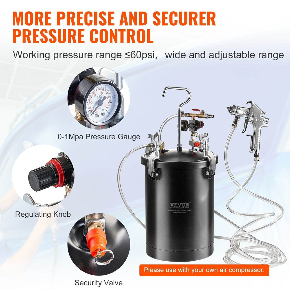 Spray Paint Pressure Pot Tank 15L 3.75gal Spray Gun Hoses Pressure Gauge - EX-STOCK Canada