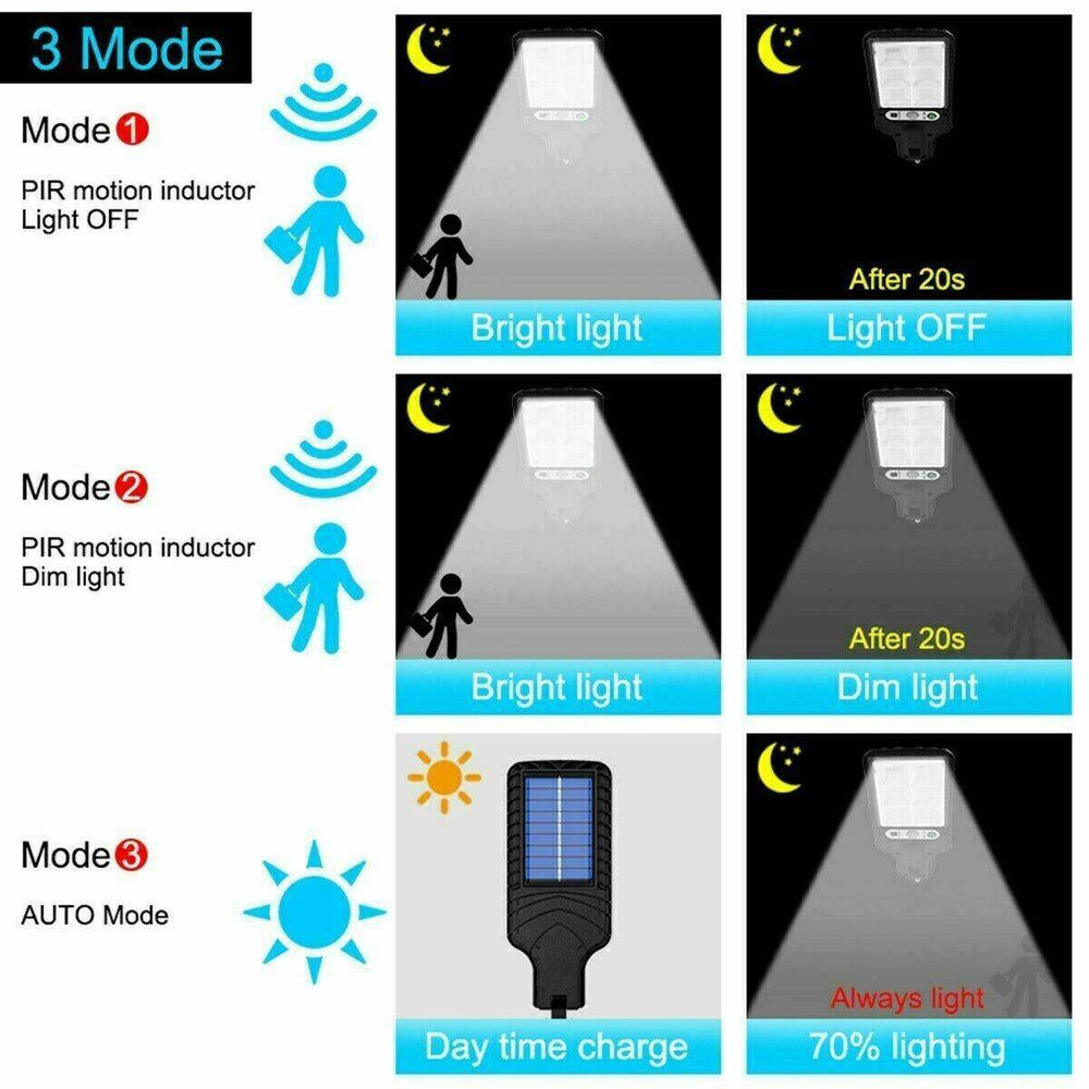LED Solar Motion Sensor Light Bright Garden Outdoor Street Wall Lamp Solar Wall Lamp Lights Outdoor Road Lamp For Garden, Yard, Garage, Path - EX-STOCK Canada
