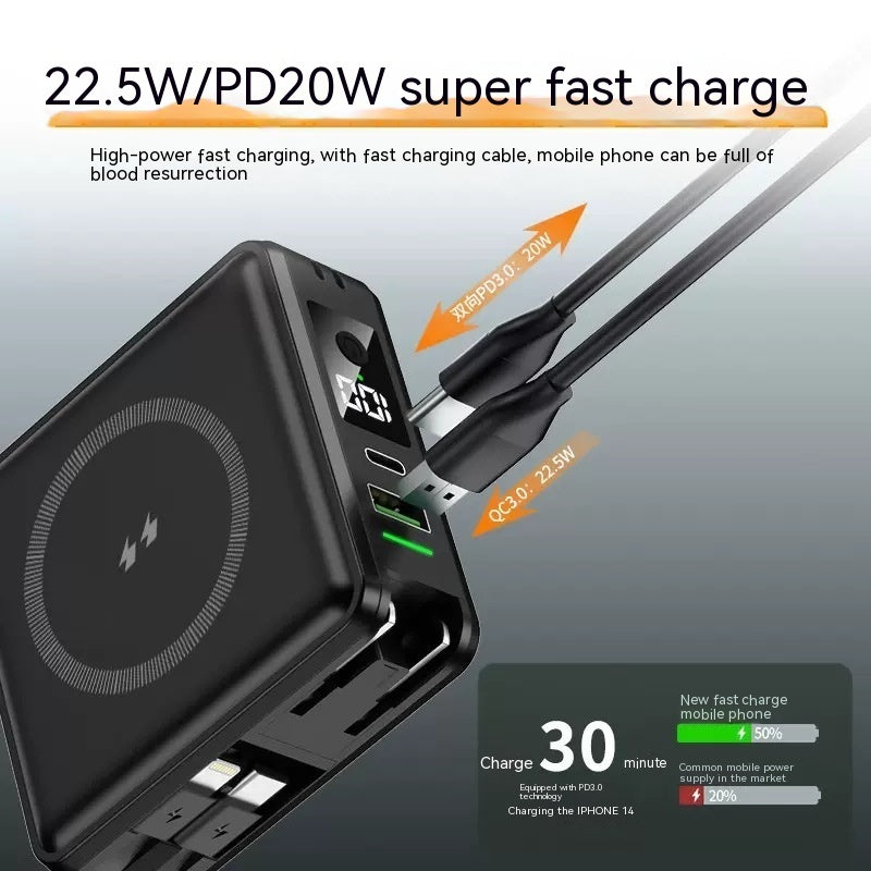 Black charging device with USB ports and text about fast charging capabilities on a gray background