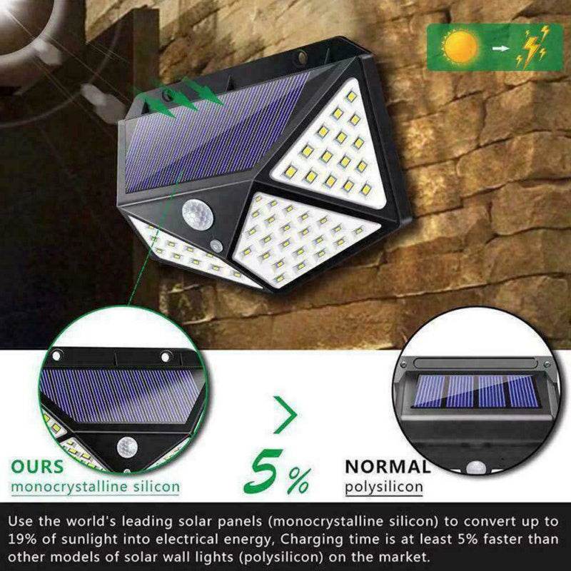 100LED solar wall LED light Outdoor, Corridor, Garden, Courtyard Lightning - EX-STOCK Canada
