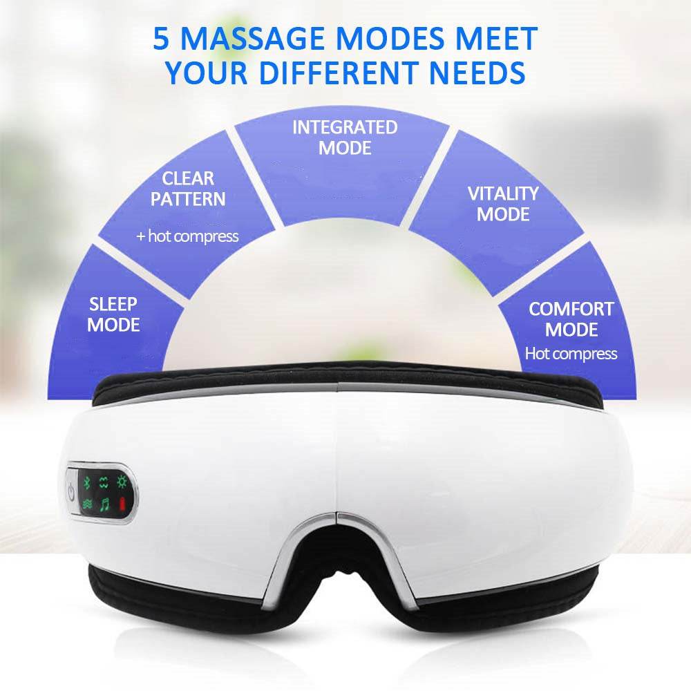 Smart eye massager EX-STOCK CANADA