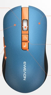Blue and orange computer mouse with 'Evecon' branding on a white background