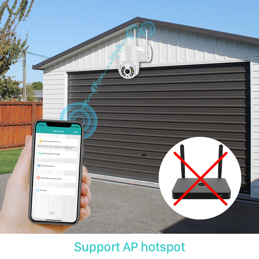 Smart home security system with a smartphone app, garage door, and router icon.
