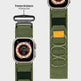 Nylon Woven Replaceable Canvas Strap Watch Band for Apple iwatch - EX-STOCK Canada