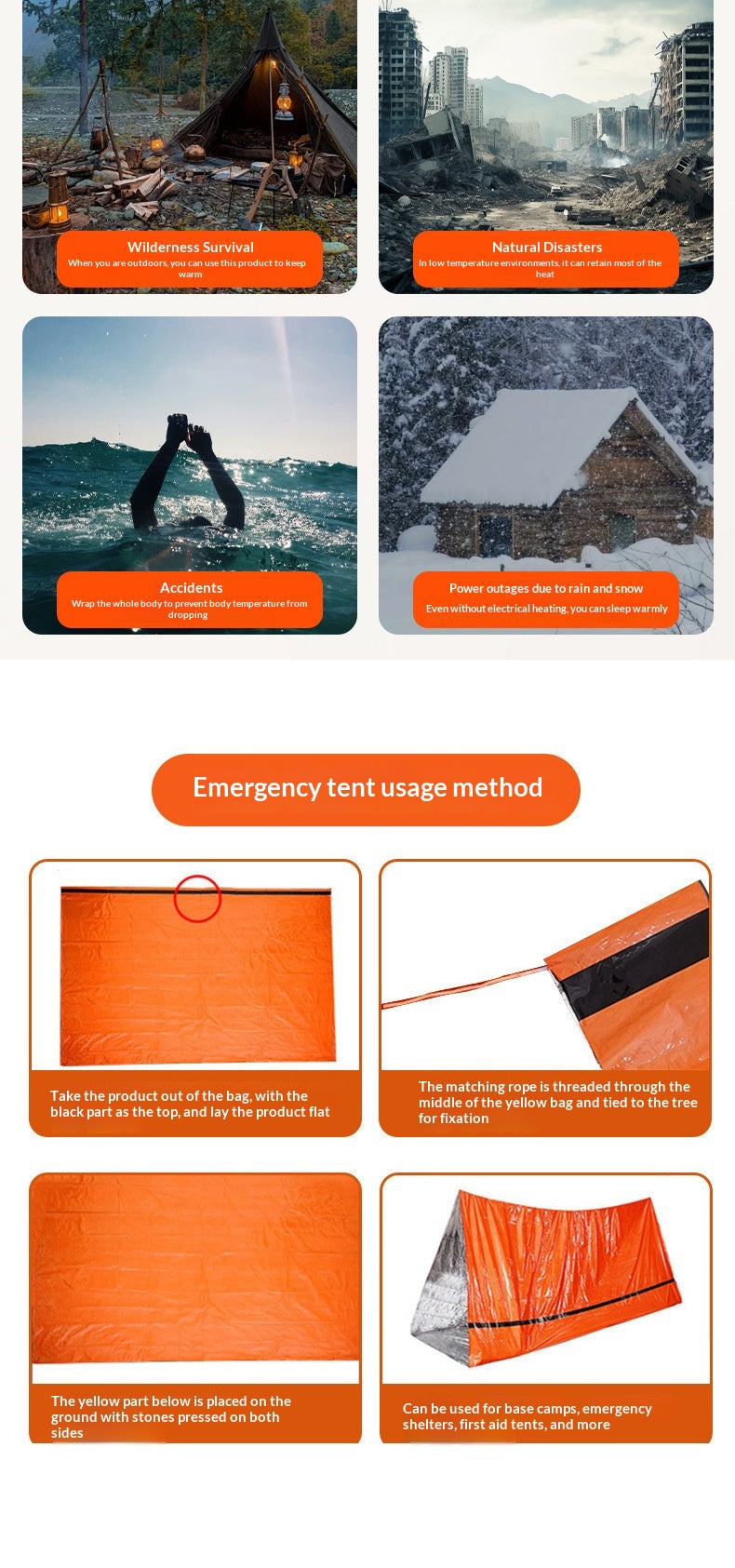 An informational product graphic showing multiple panels with orange emergency tents in use outdoors and a section titled 'Emergency tent usage method,' explaining how to set up the tent.