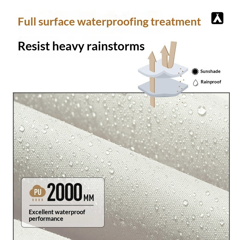 Promotional graphic for a waterproof fabric treatment, showing water droplets beading on a light beige textured material. Text reads 'Full surface waterproofing treatment' and 'Resist heavy rainstorms,' with a small diagram illustrating sunshade and rainproof behavior.