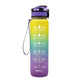 1L Tritan Hydrated Water Bottle for Sport Fitness - EX-STOCK Canada