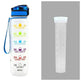 1L Tritan Hydrated Water Bottle for Sport Fitness - EX-STOCK Canada