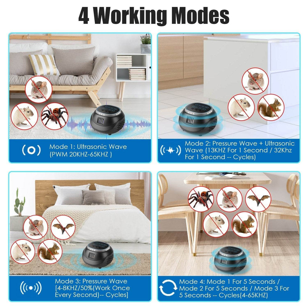 1Pc Ultrasonic Rodent Chaser Rat Repellent Pest Driver Mouse Control Squirrel Repeller With 4 Modes 4-65KHz Strobe Light 4 Timer 1292sq.ft. Coverage For Rodent Mouse Rats Squirrels Bats - EX-STOCK Canada
