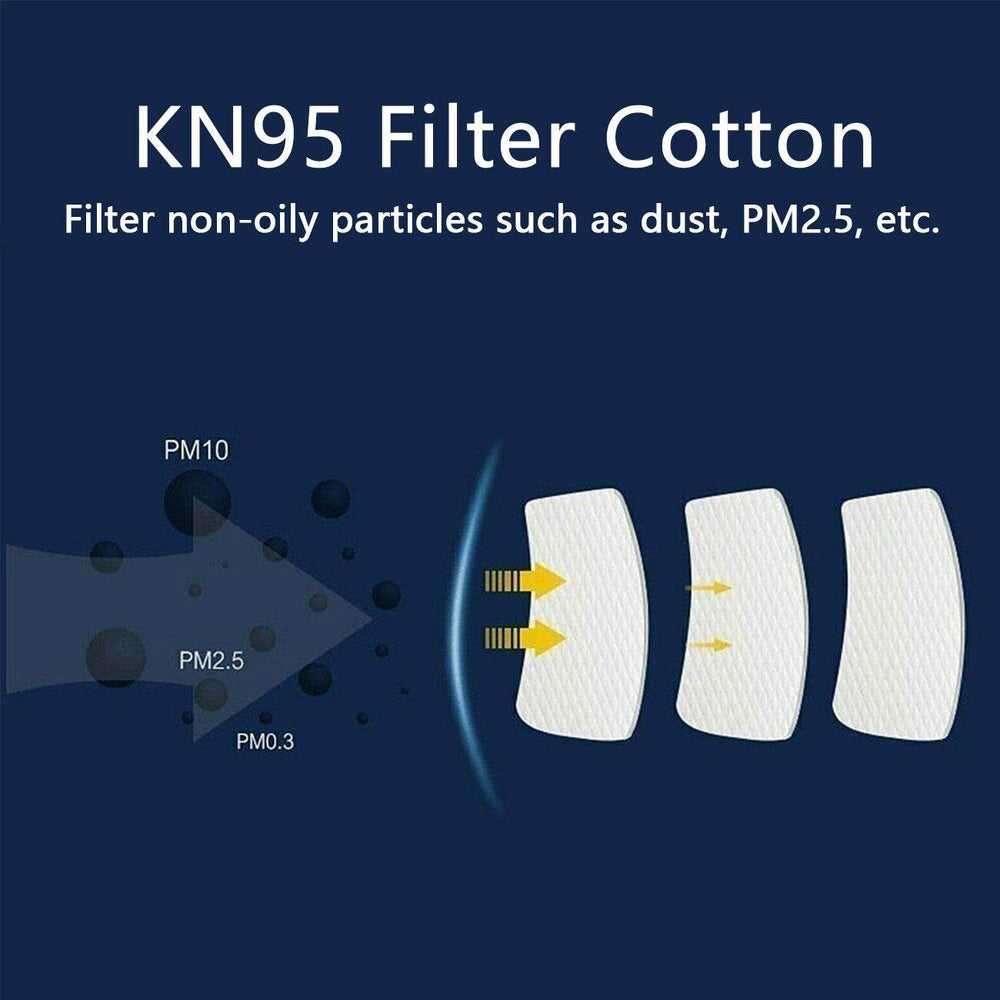 7in1 Half Face Gas Mask Facepiece Spray Painting Respirator Reusable Safety protective mask - EX-STOCK Canada