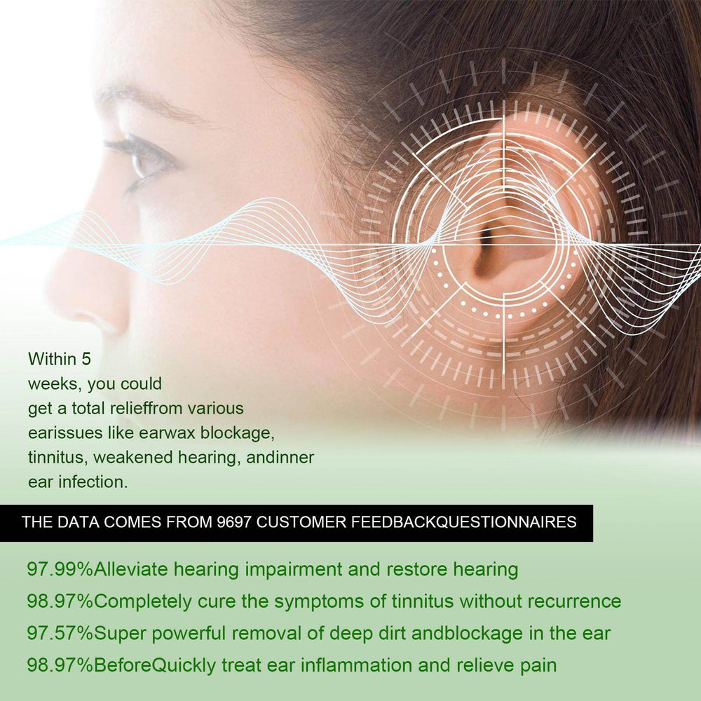 Erlebao Ear Soothing Health Care Ear Drops, Relieve Inner Ear Blockage And Tinnitus Discomfort - EX-STOCK Canada