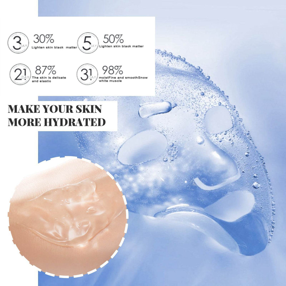 Wash - In Mask Collagen Tightens Skin And Softens Fine Lines - EX-STOCK Canada