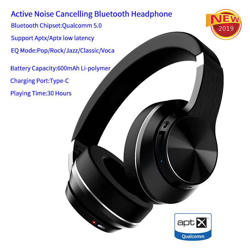 Headworn Sports Noise Cancelling Bluetooth Earphones - EX-STOCK Canada