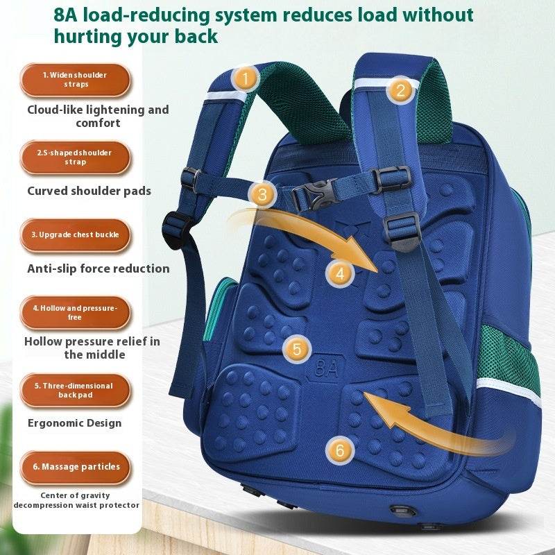 Elementary School Spine Protection Backpack Water resistant School bag - EX-STOCK Canada