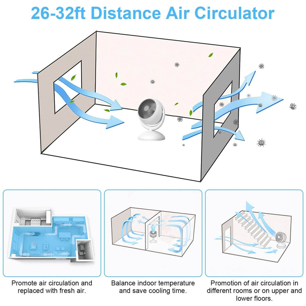 Portable Desk Fan Rechargeable Oscillating Tilting Fan With 4 Speeds 360 Degree - EX-STOCK Canada