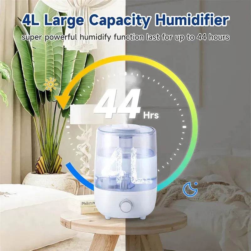 4L Mechanical Humidifier Low Water Level Protection BPA Free - EX-STOCK Canada