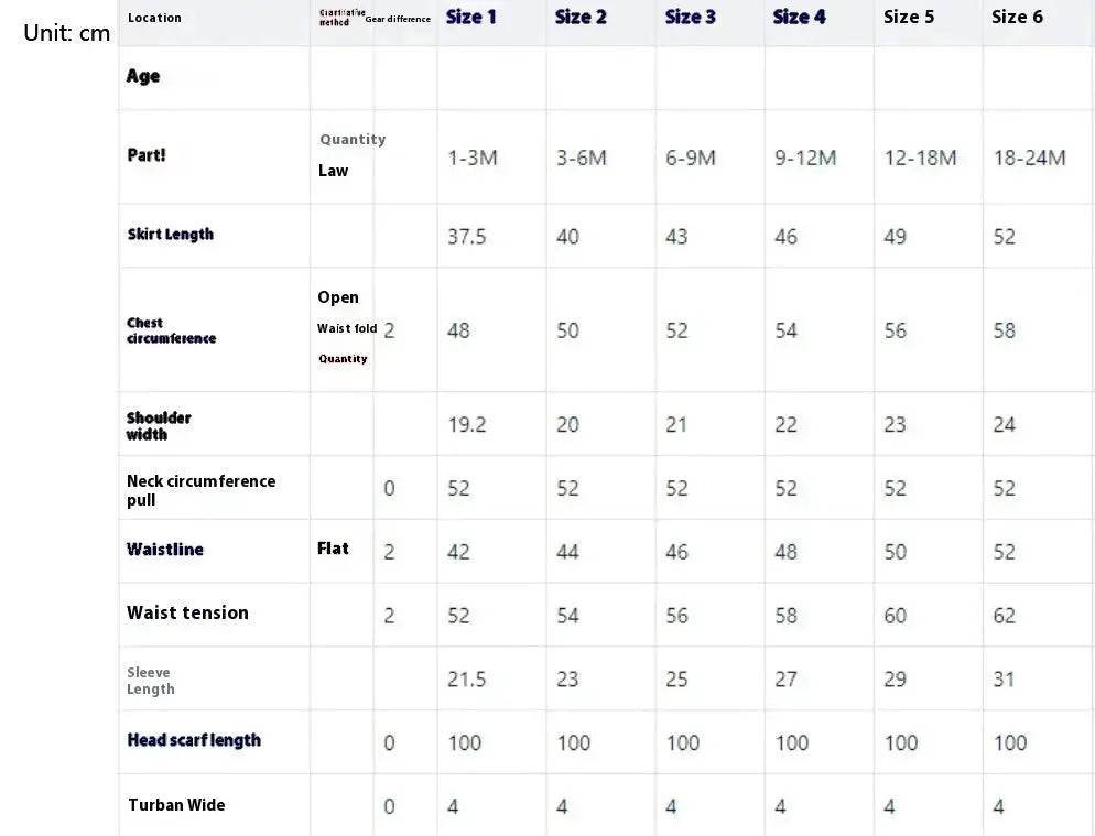 Newborn baby girl Winter floral Printed Bow Dress Suit Baby girl Dress outwear for girls plus head bowtie Baby girl pink dress - EX-STOCK Canada