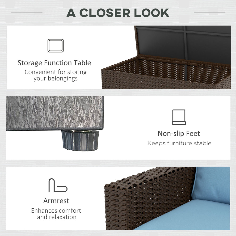 Juego de muebles de patio, cojines, sofá, loveseat, mesa de almacenamiento, azulEX-STOCK Canada