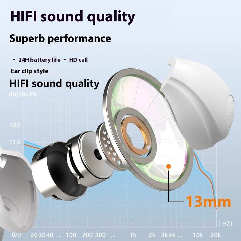 Large Power Clip-on Wireless Sports Earphones - EX-STOCK Canada