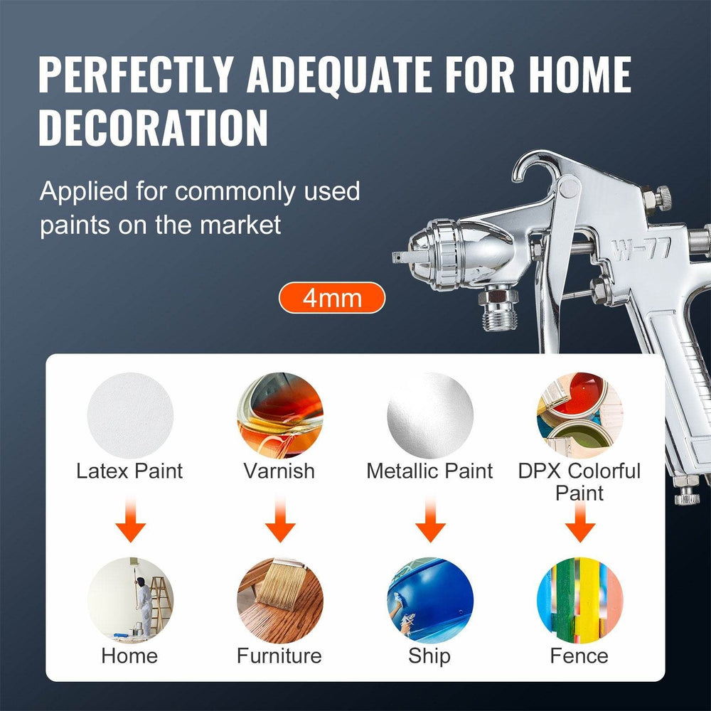 Spray Paint Pressure Pot Tank 15L 3.75gal Spray Gun Hoses Pressure Gauge - EX-STOCK Canada