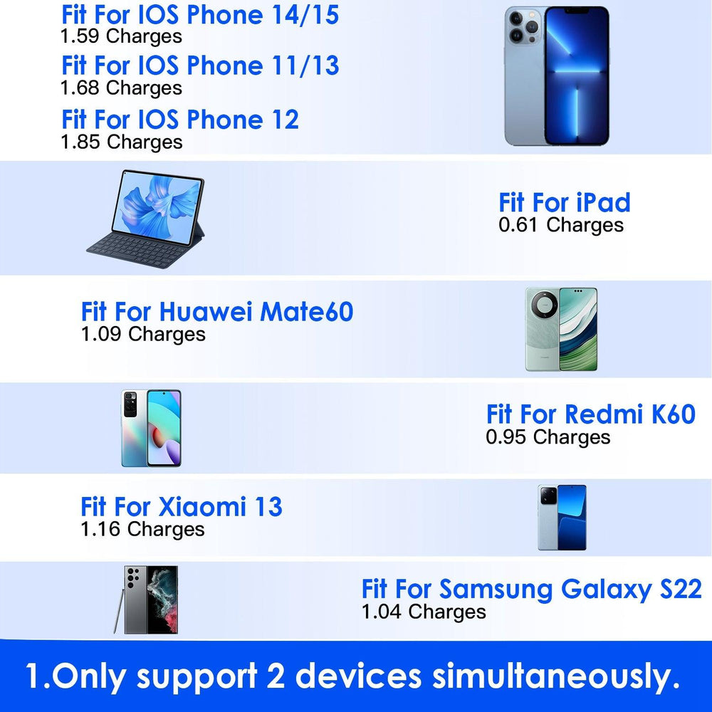 2f74b1bba68d88f46302c443b742caf2
