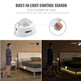 intelligent LED Motion sensor Strip light - EX-STOCK Canada