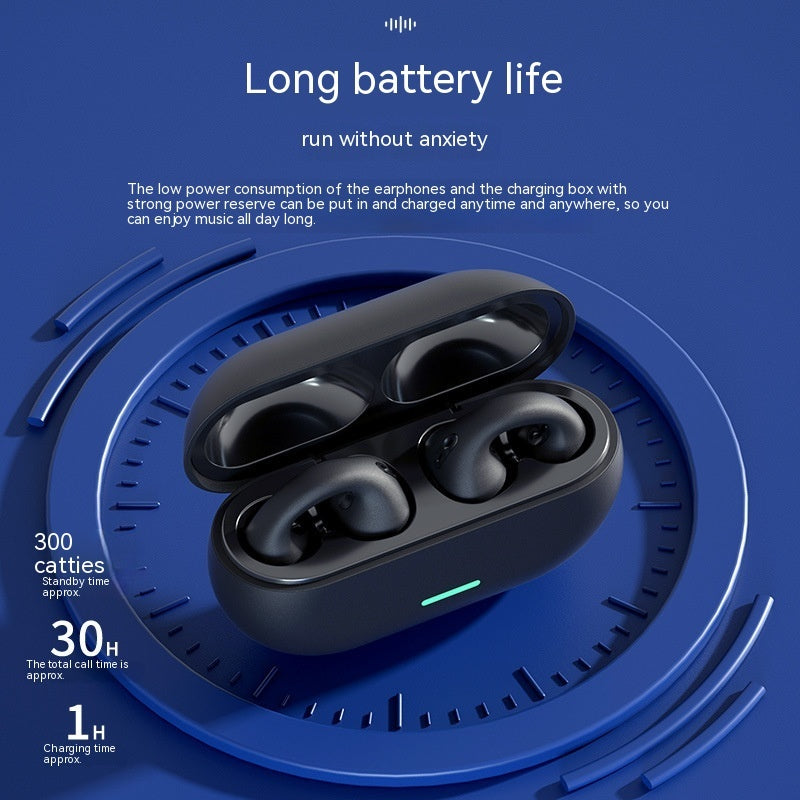 Wireless Ear Clip Bluetooth Headset TWS Comfortable Wear Not In-Ear Sports Wireless Bone Conduction 5.3 Bluetooth Headset EX-STOCK Canada