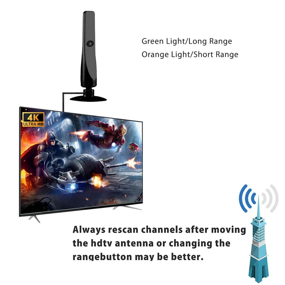 Upgraded HDTV Digital best indoor tv antenna - EX-STOCK Canada