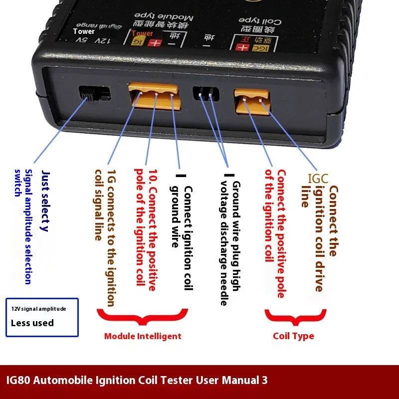 Automobile Car IG80 Ignition Coil Detector Natural Gas Gasoline Detection - EX-STOCK Canada