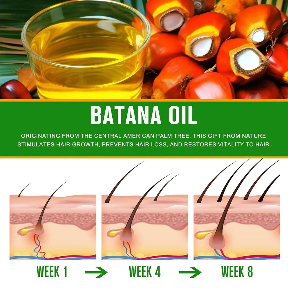 Batana Hair Care Essential Oil Hair Mask EX-STOCK Canada