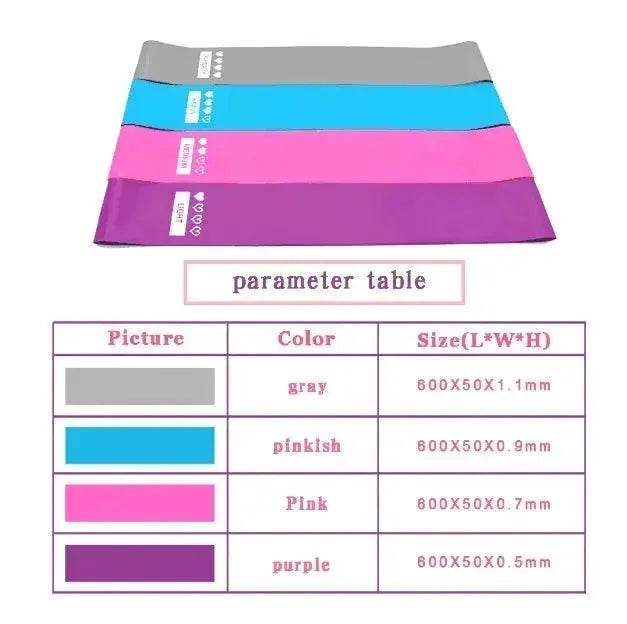 Booty Bands: Fitness Gym Rubber Band - EX-STOCK Canada