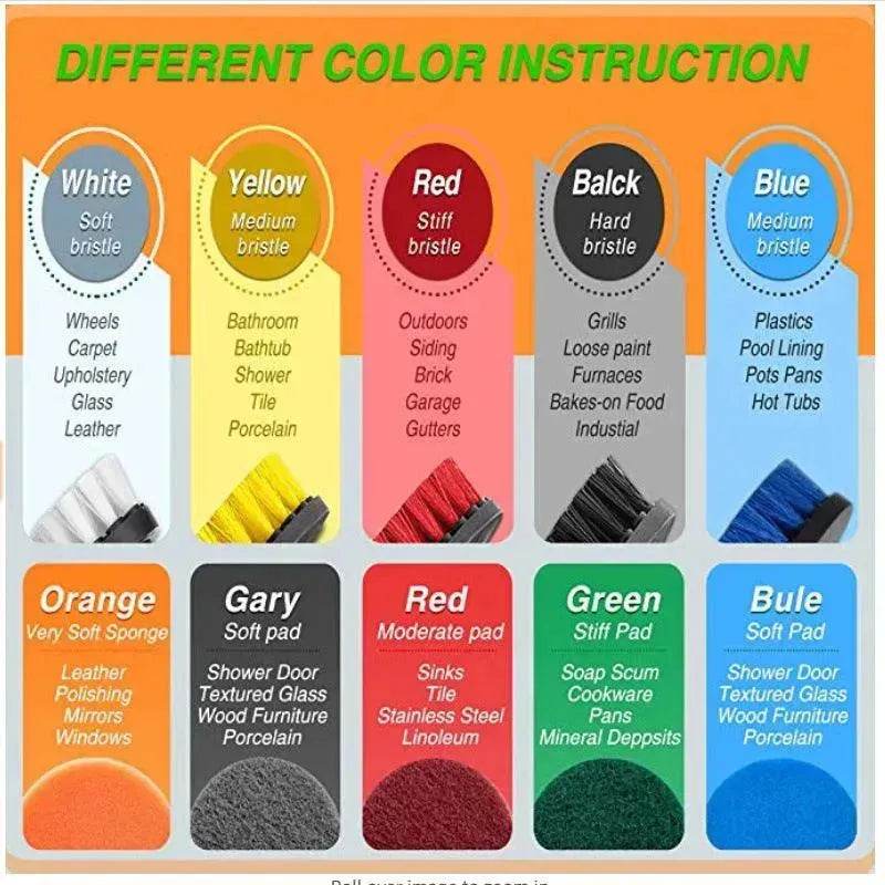 Ensemble de nettoyage de pinceaux 37 pièces - EX-STOCK Canada