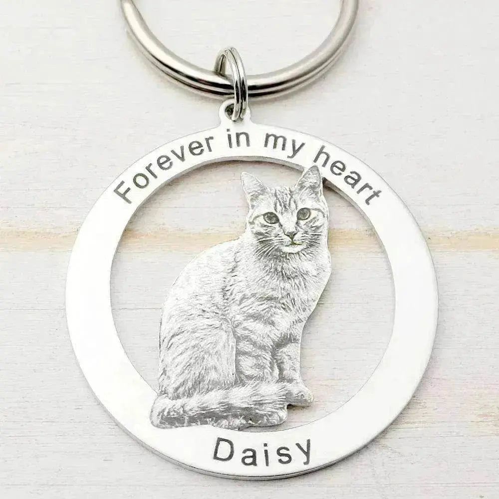 Costumed Picture Pet Memo Keyring Keychain - EX-STOCK Canada