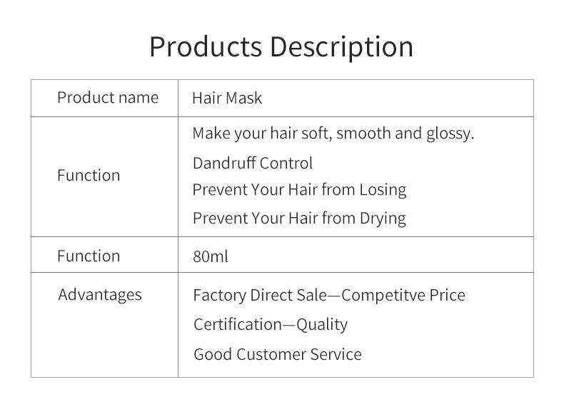 Deep Moisturizing Hair Mask Soft Hair Conditioner Hair Care EX-STOCK Canada