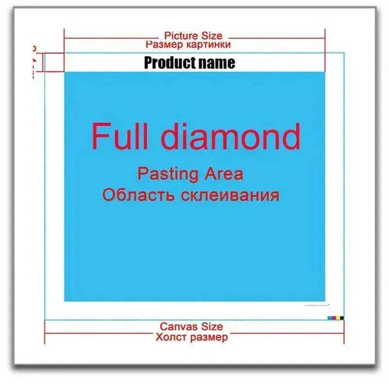 HD Canvas Diamond Painting Square Cross Stitch - EX-STOCK Canada