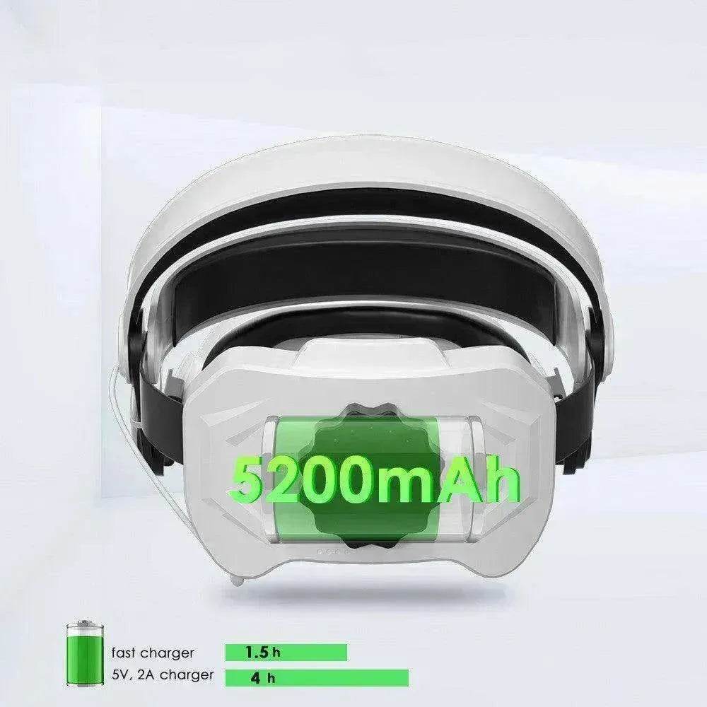 Headwear Mobile Power Adjustment Non pressure Face VR - EX-STOCK Canada