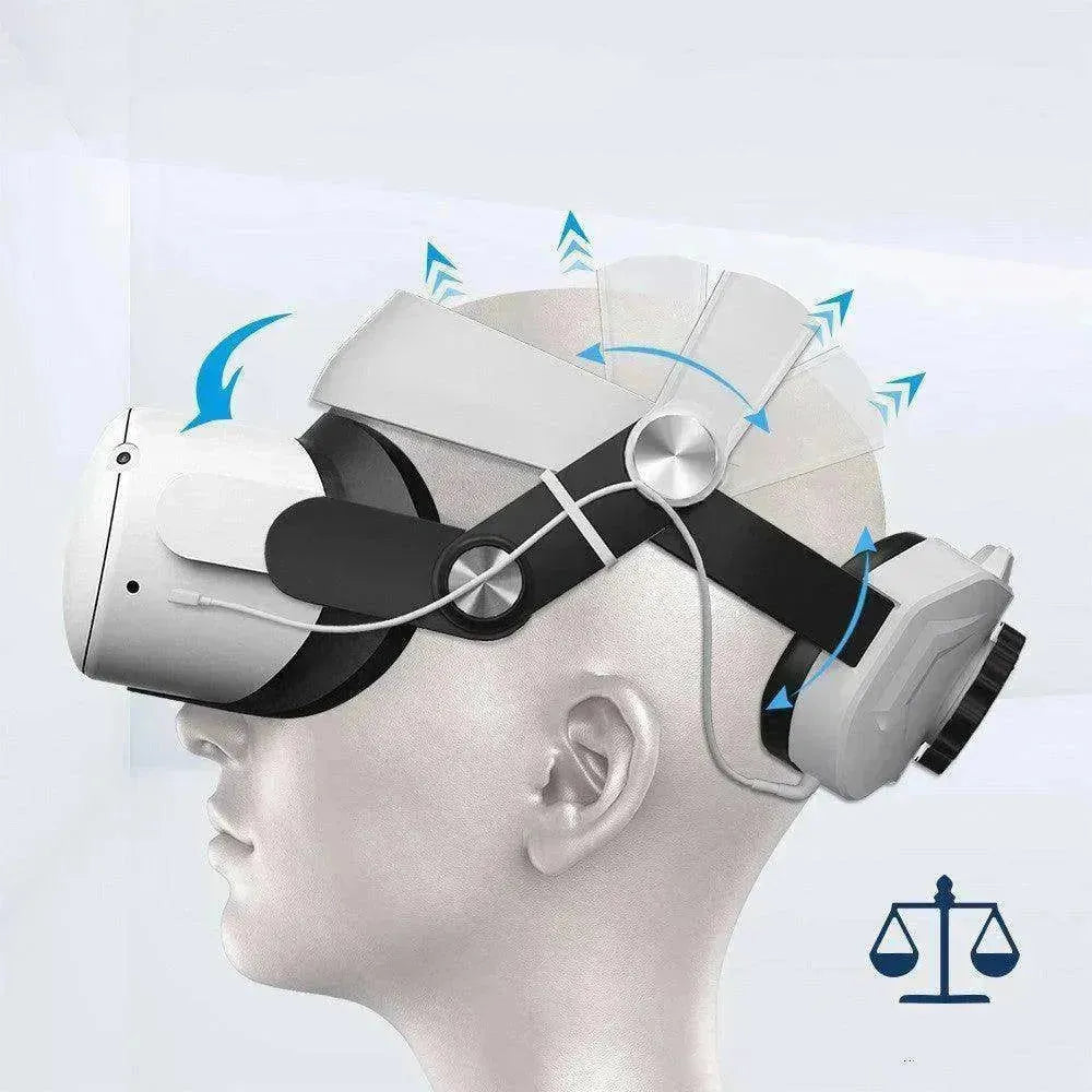 Ajuste de potencia móvil para cabeza Sin presión Cara VR - EX-STOCK CANADA