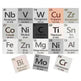 High Purity Metal Element Cube Collection: Tungsten, Iron, Aluminum... - EX-STOCK Canada