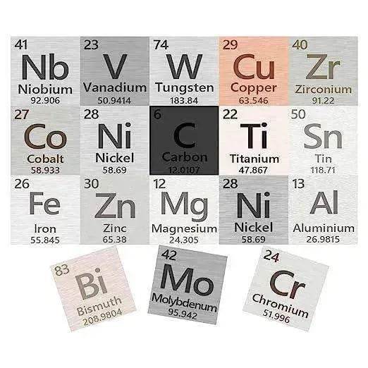 High Purity Metal Element Cube Collection: Tungsten, Iron, Aluminum... - EX-STOCK Canada