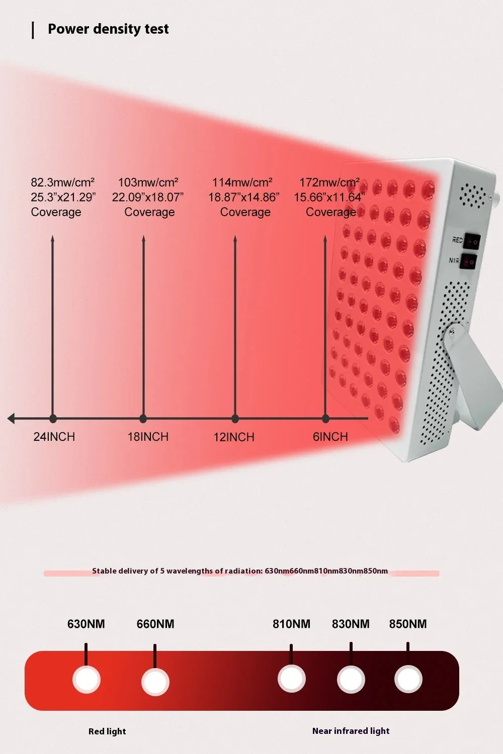 Lámpara de Terapia de Belleza LED de Infrarrojo Lejano con Doble Chip LuminosoEX-STOCK Canada