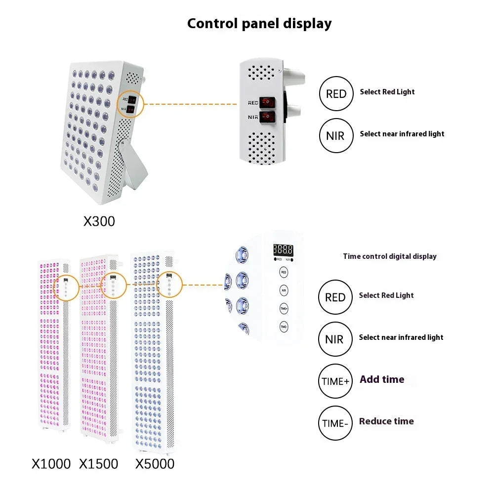 Lámpara de Terapia de Belleza LED de Infrarrojo Lejano con Doble Chip LuminosoEX-STOCK Canada