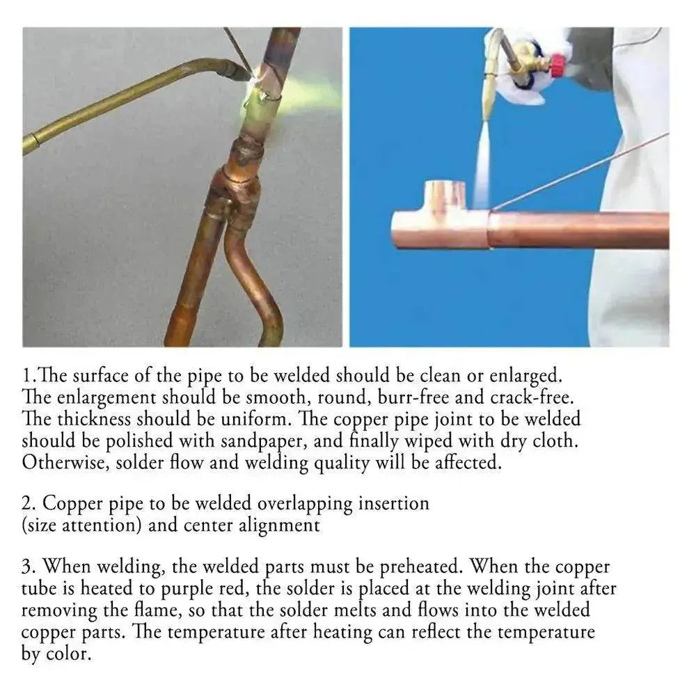 Long Copper 40CM wide 3MM welding bars - EX-STOCK Canada