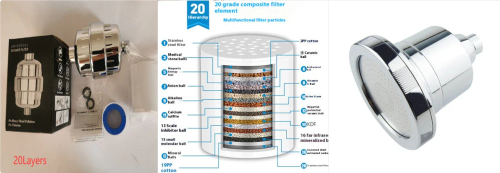 Nuevo filtro de ducha para el hogar, purificación del agua para el bañoEX-STOCK Canada