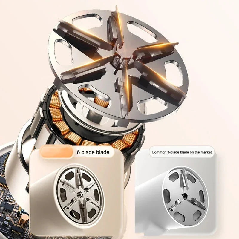 New Lint Remover Electric Hairball Trimmer Smart LED Digital Display Fabric USB Charging Portable Professional Fast Household EX-STOCK Canada