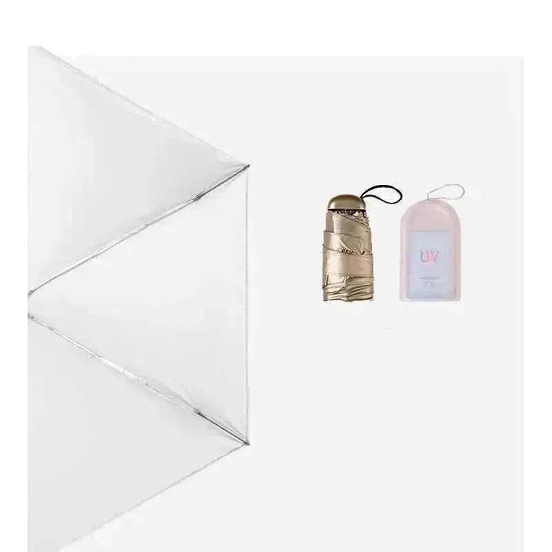 Portable UV Sunscreen Umbrella Capsule - EX-STOCK Canada