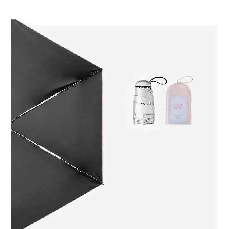 Portable UV Sunscreen Umbrella Capsule - EX-STOCK Canada