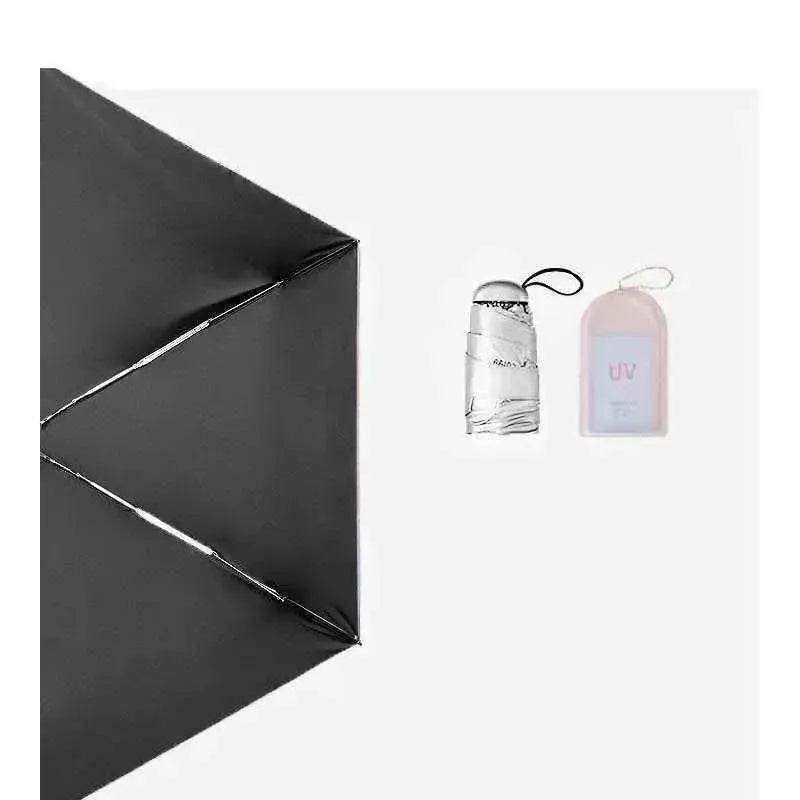 Portable UV Sunscreen Umbrella Capsule - EX-STOCK Canada