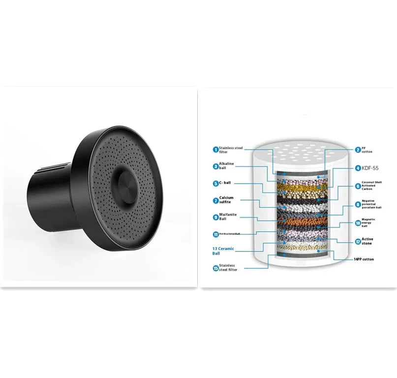 Douche Surpuissante avec Filtre Intégré à 15 Couches pour Élimination du Tartre et du ChloreEX-STOCK Canada