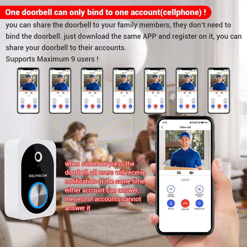 D10 Intelligent Wireless Doorbell Camera With Rechargeable Battery, Two-way Audio, 2.4G Wi Fi, APP Remote Intercom, Free Rolling Cloud Storage Built-in Battery - EX-STOCK Canada