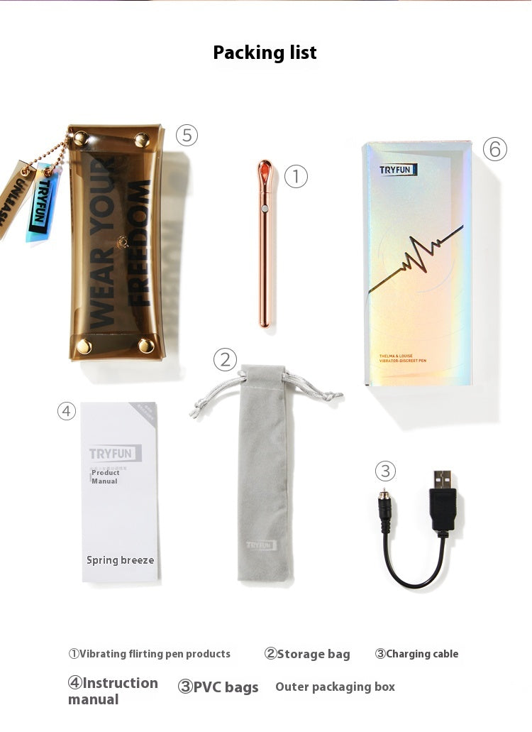 Packing list with various items including a pen, packaging, and accessories on a white background.